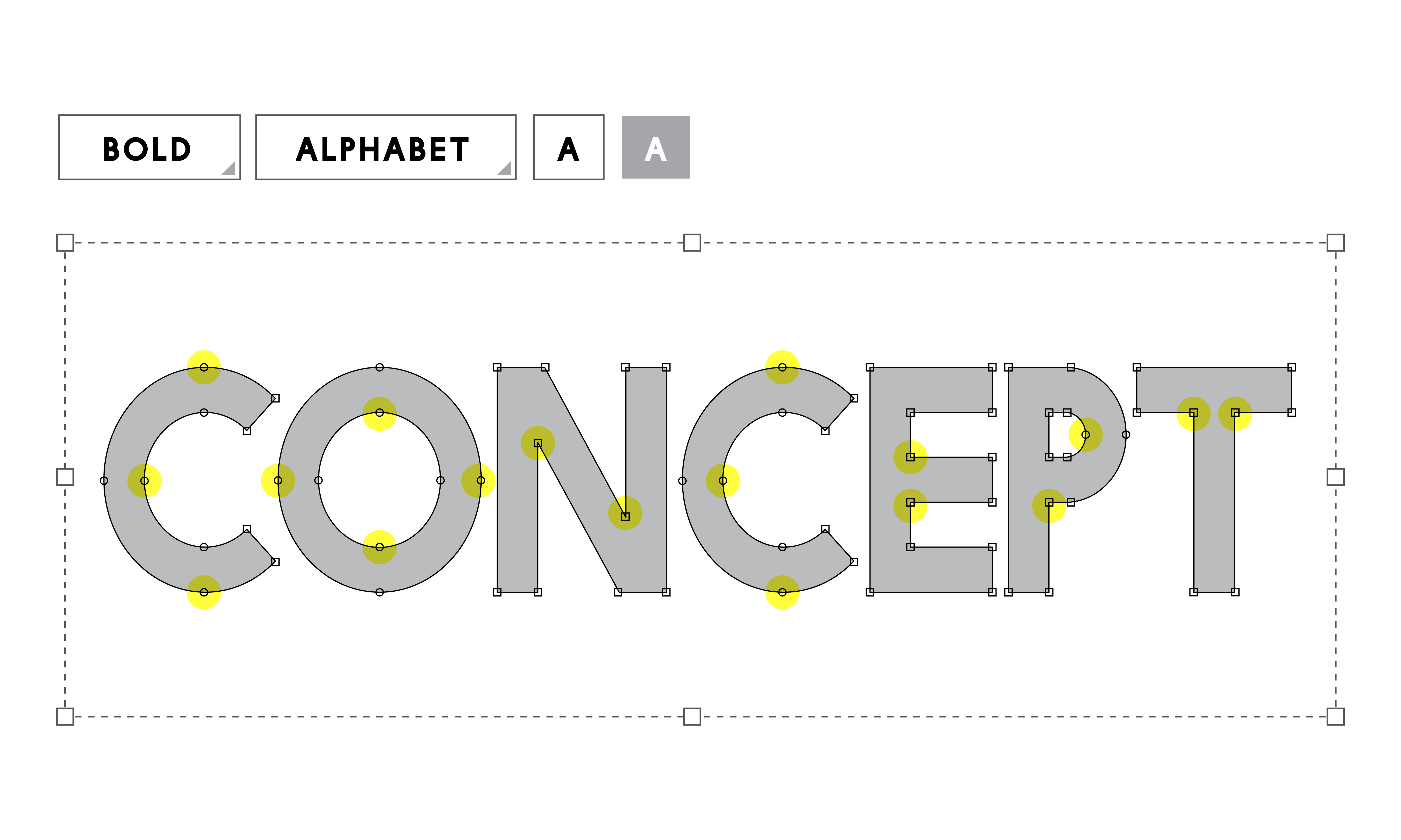 concept
